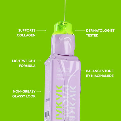 Makari IYKYK 20% AHA + 10% Niacinamide Booster 80ml