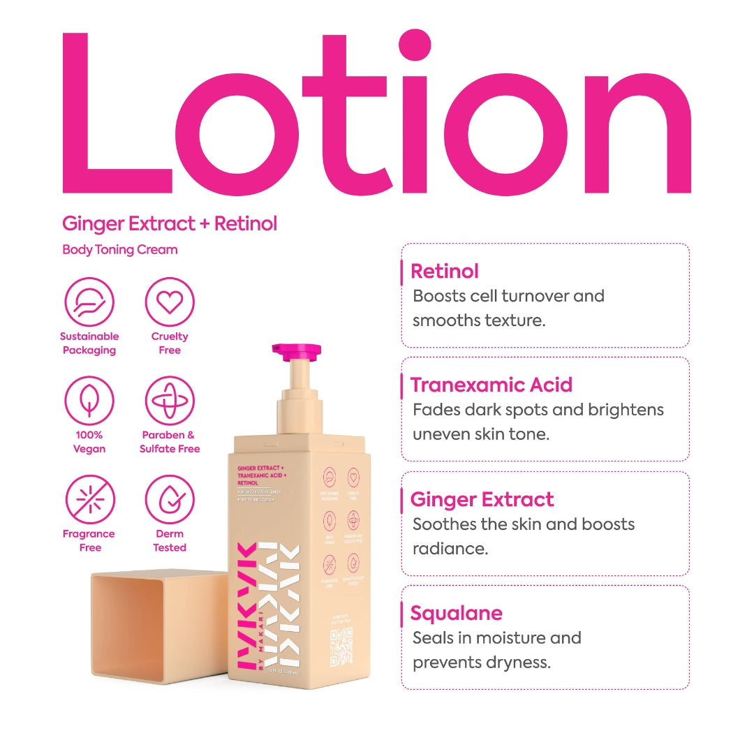 Makari IYKYK Ginger Extract + Tranexamic Acid + Retinol Body Toning Cream 400ml